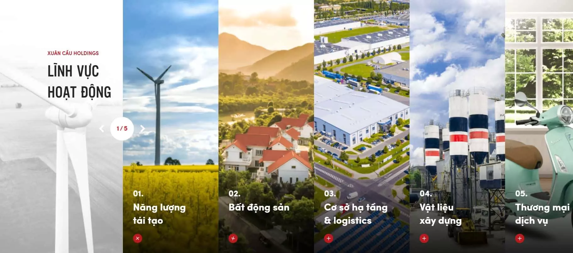 Xuân Cầu Holdings là tập đoàn đa ngành nghề