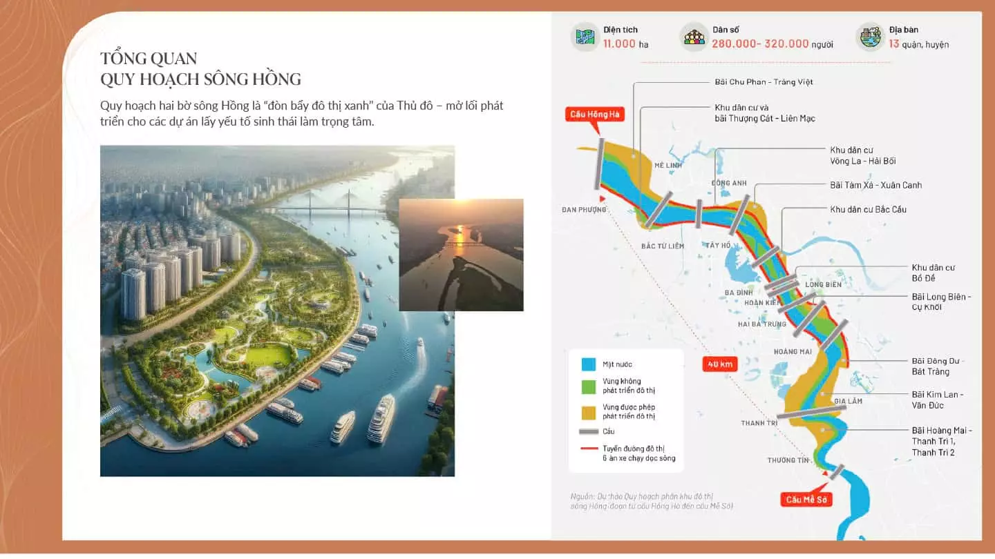 Vị Trí Dự Án Alluvia City Xuân Cầu - Văn Giang - Hưng Yên 2 Dự án có nhiều tiềm năng phát triển khi 19/8/2025 sẽ triển khai xây dựng Cầu Ngọc Hồi