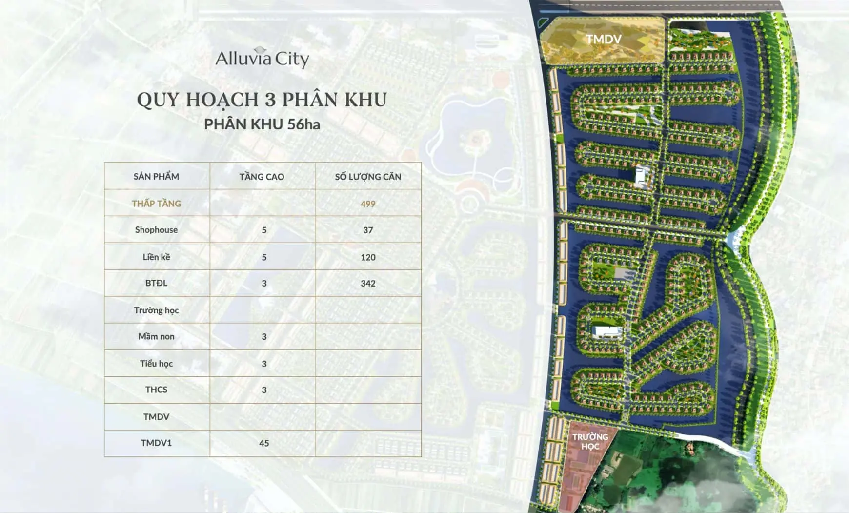 alluvia city van giang hung yen 2 alluvia