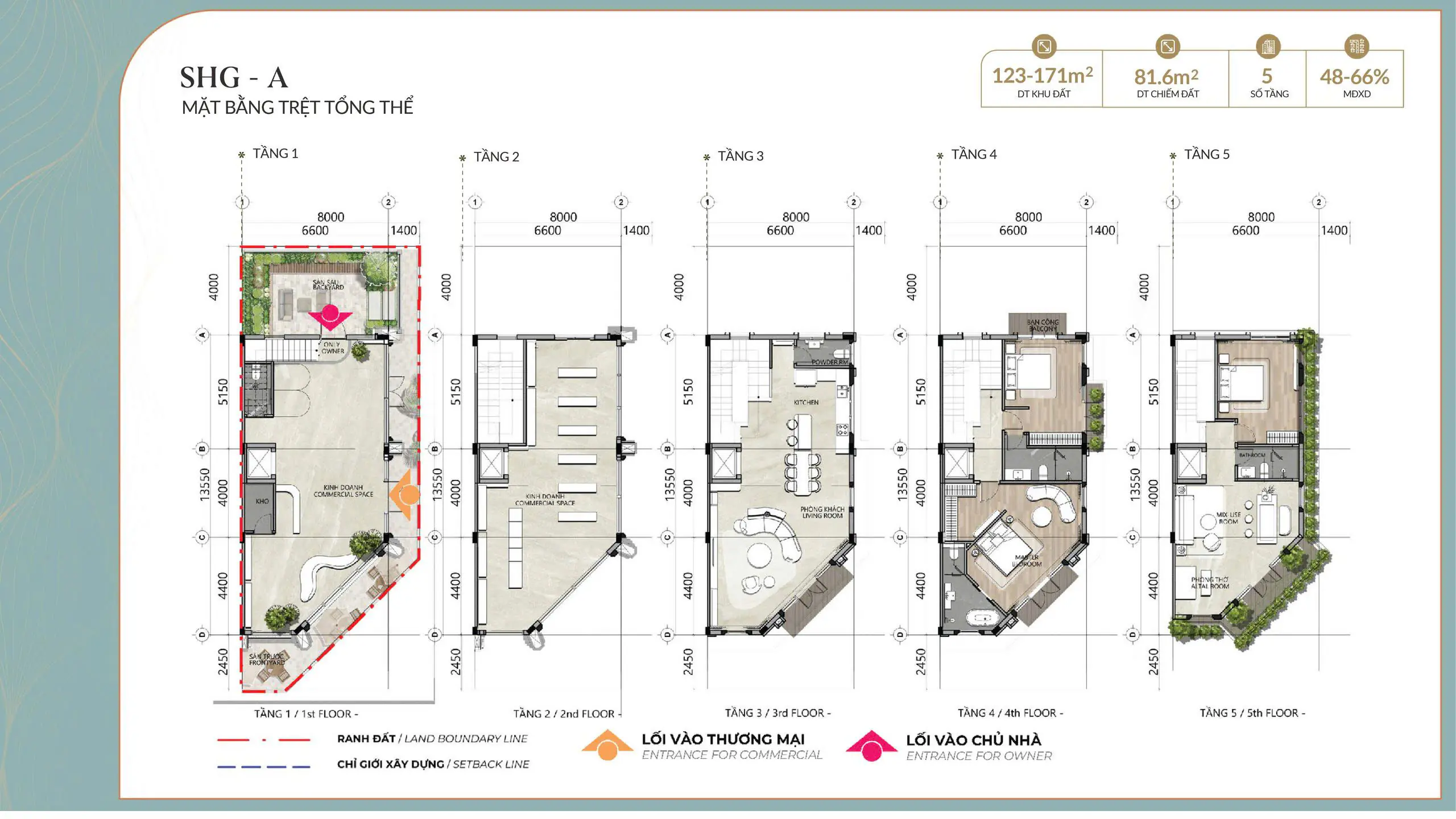 SHOPHOUSE THƯƠNG MẠI TRỤC CHÍNH SHOPHOUSE THƯƠNG MẠI TRỤC CHÍNH