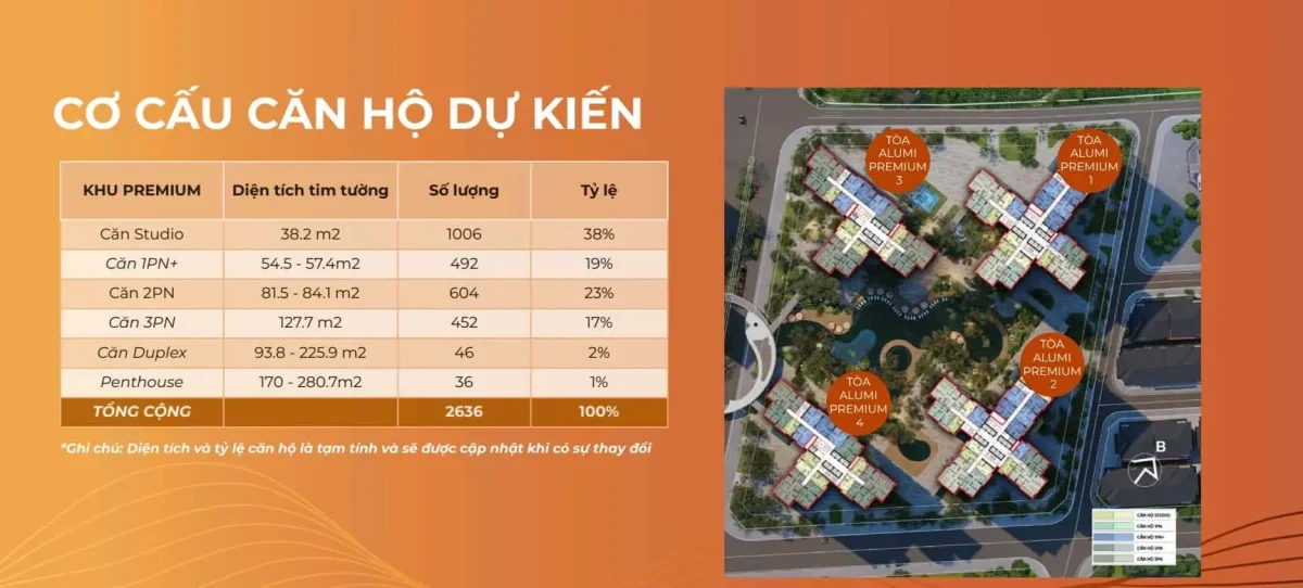 8B43984B 209D 40E3 A563 D17D7C35465A alluvia xuancau.vn