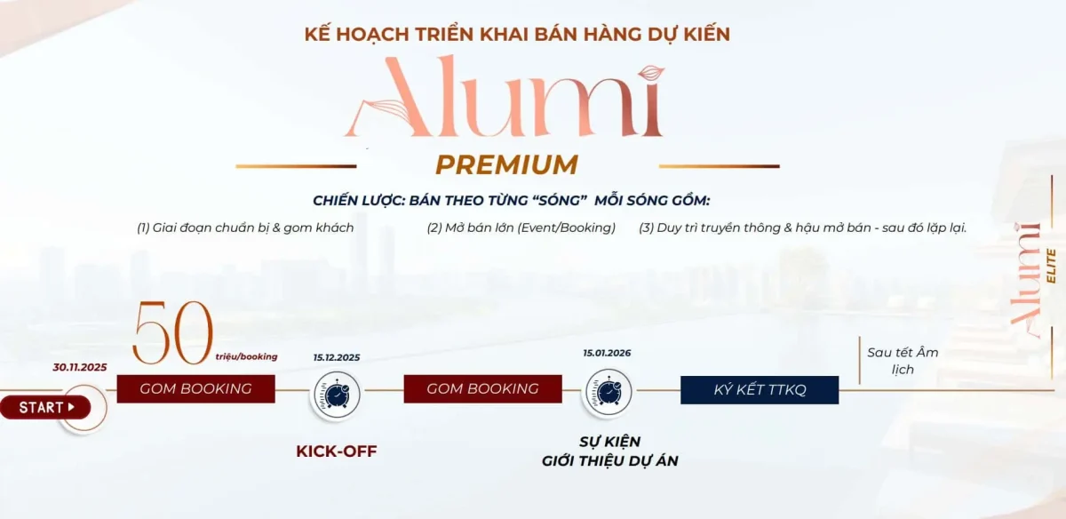 C62025ED 1148 4B9B 8C4F D8FF9BE34682 alluvia xuancau.vn